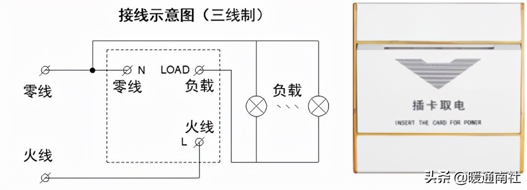 開關與插座常識