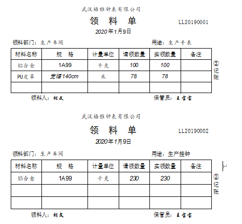 2021 年湖北省技能高考财经类技能考试大纲