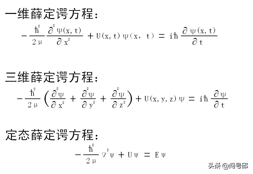 什么是虚数：它在我们日常生活中扮演着什么角色？