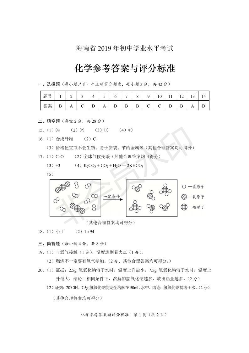来啦！2019海南中考数学、化学、生物试题及答案