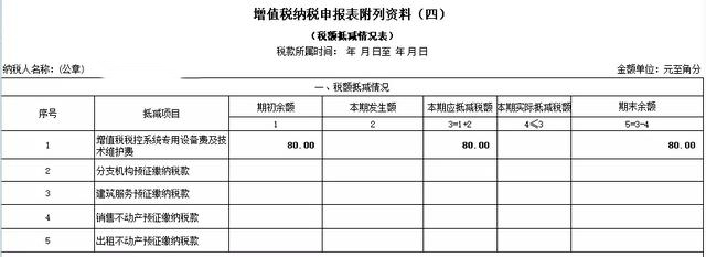 抵减，不是抵扣，税控盘抵税要这样做