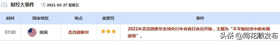 「解读」明晚这个重磅会议或引发大行情 一文回顾历次黄金涨跌