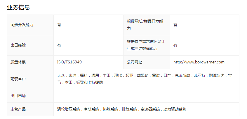 发动机零部件的哪些品牌才是主机厂配套？不要再被“忽悠”了