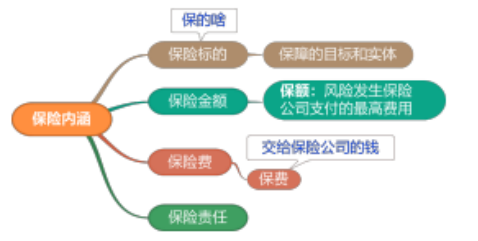 建设工程合同管理,建设工程合同管理考试试题及答案