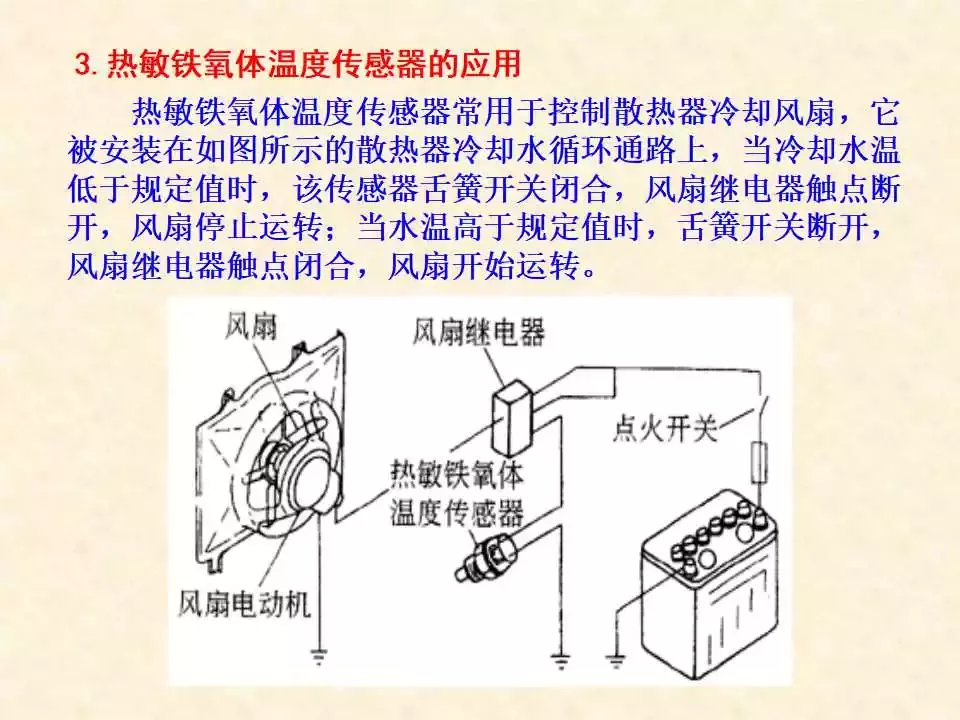 44页PPT详解温度传感器的结构、原理与检测