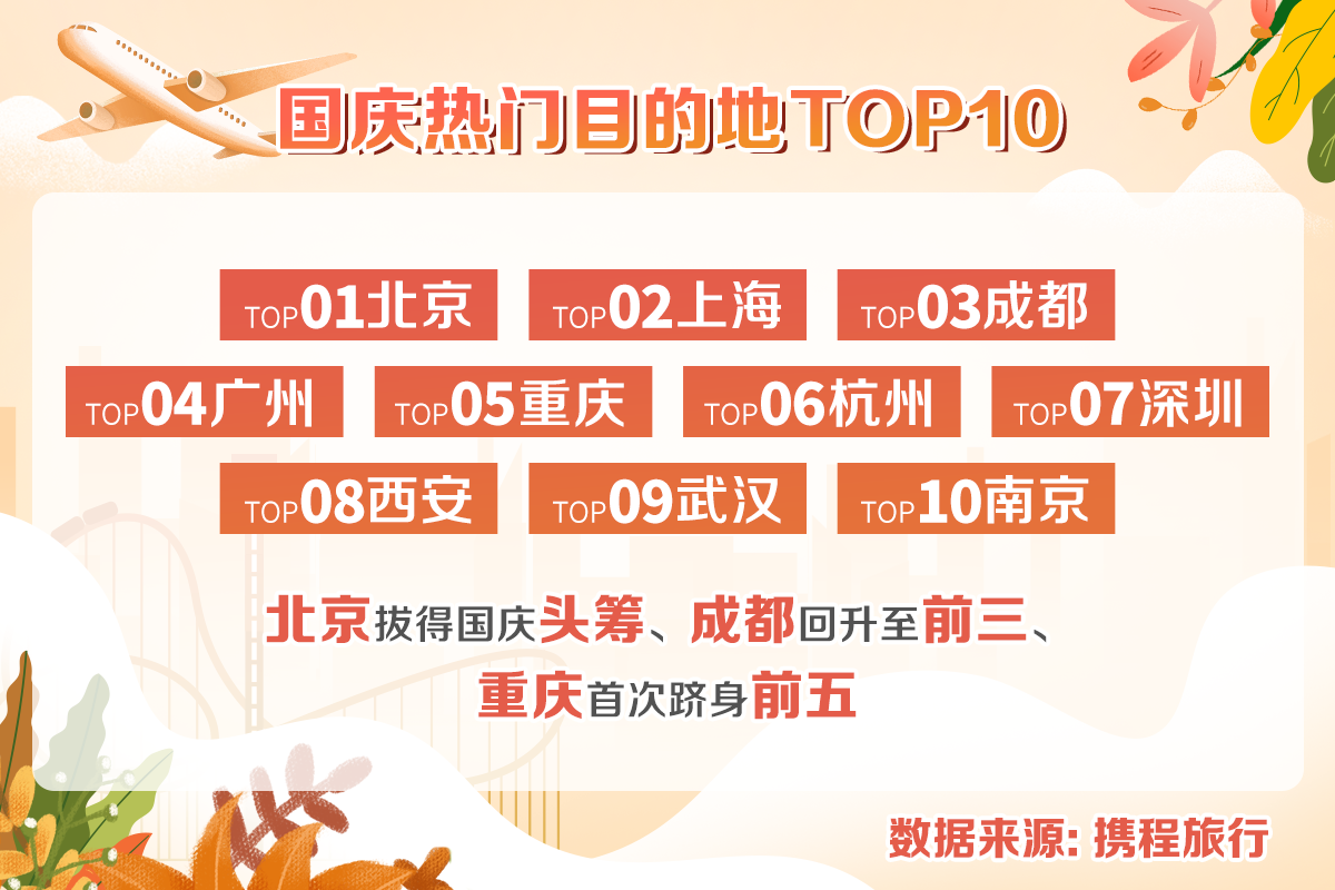 武汉旅游攻略必去的景点10月(武汉旅游攻略景点必去一日游)