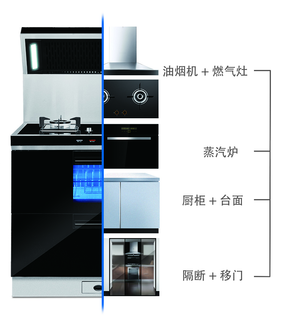 小户型装修：打造零油烟的开放式厨房、一件电器就能解决