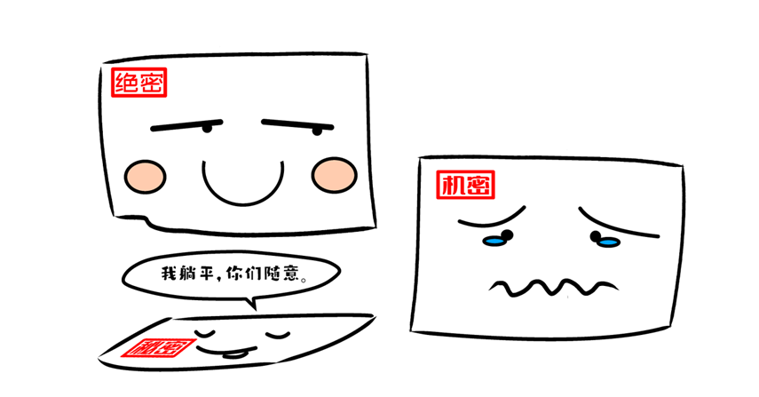 高考试卷印刷果真出自监狱吗？探秘高考试卷印刷地点