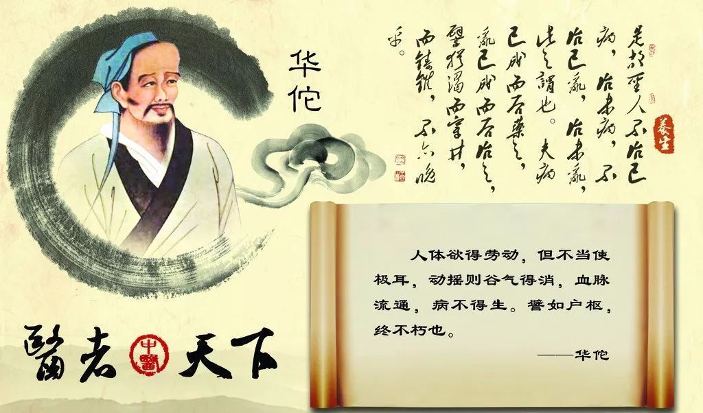 「转载」中国古代十大名医