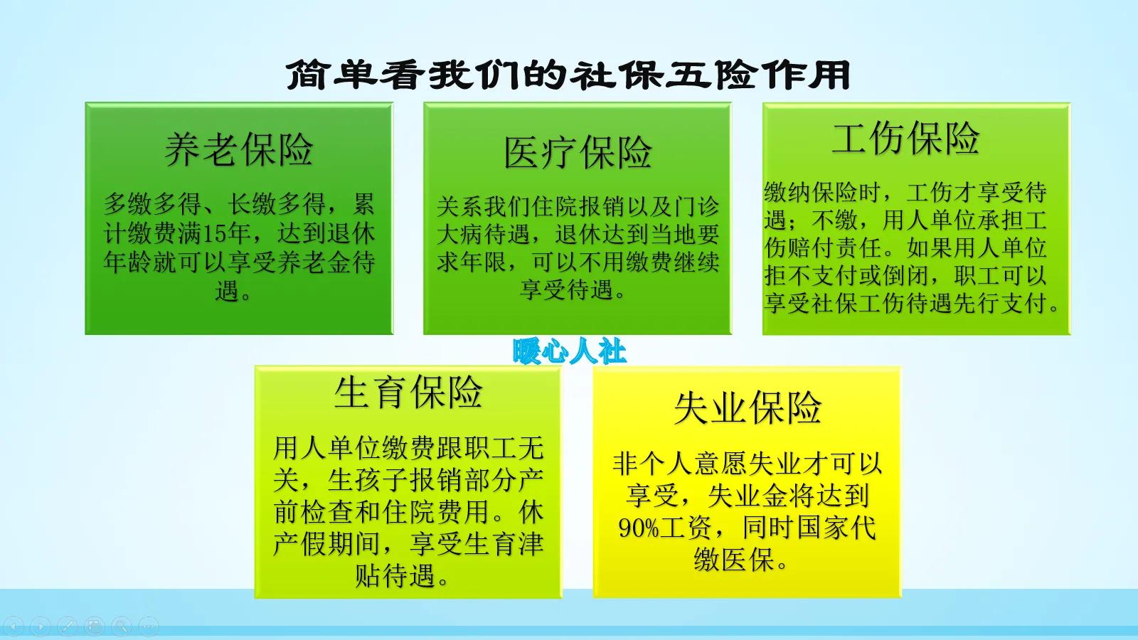 社保是什么，有什么用【社保知识详细解读】社会保险的作用。