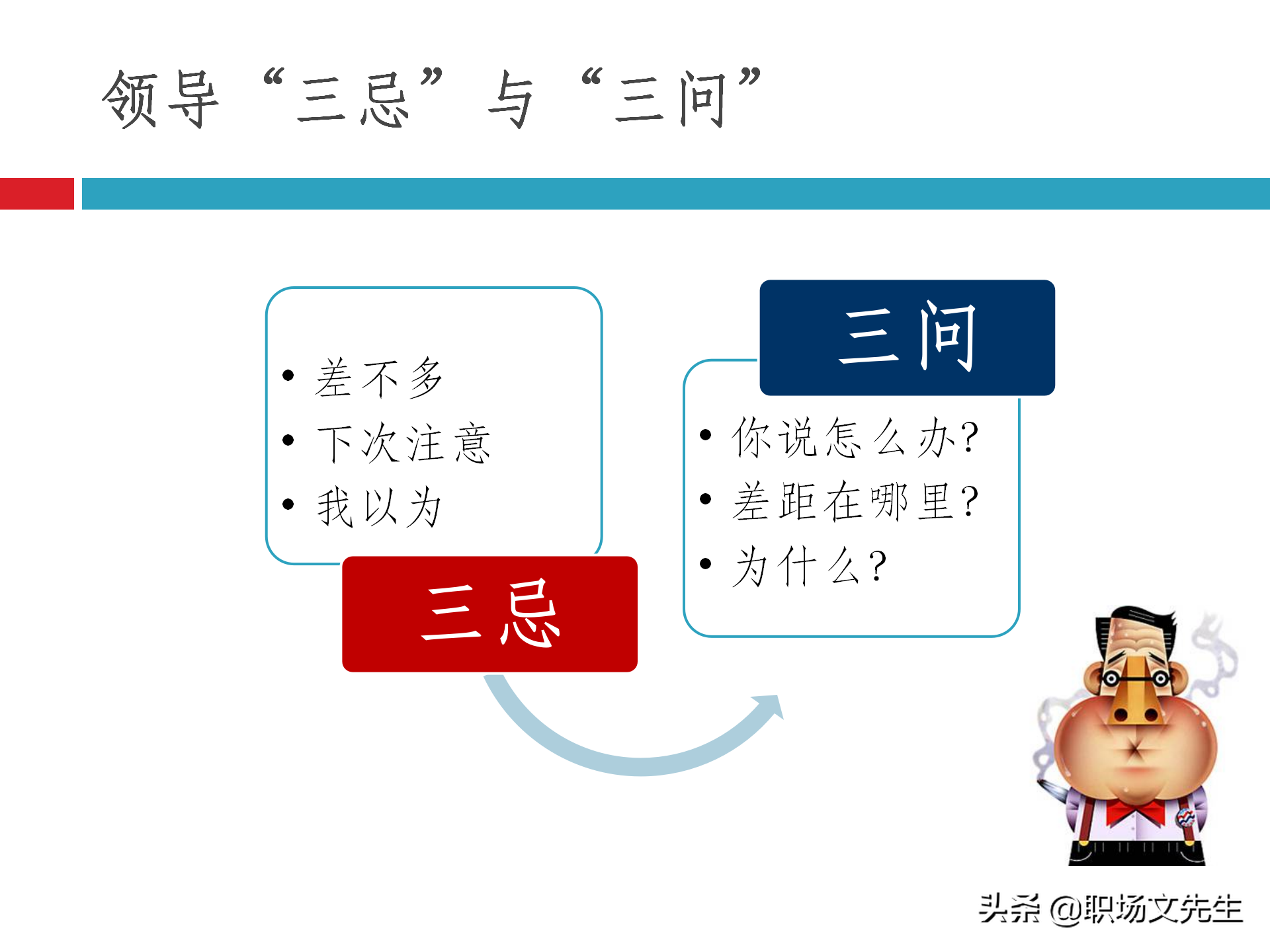 团队建设能力培训：48页团队建设与有效激励，团队建设培训课件