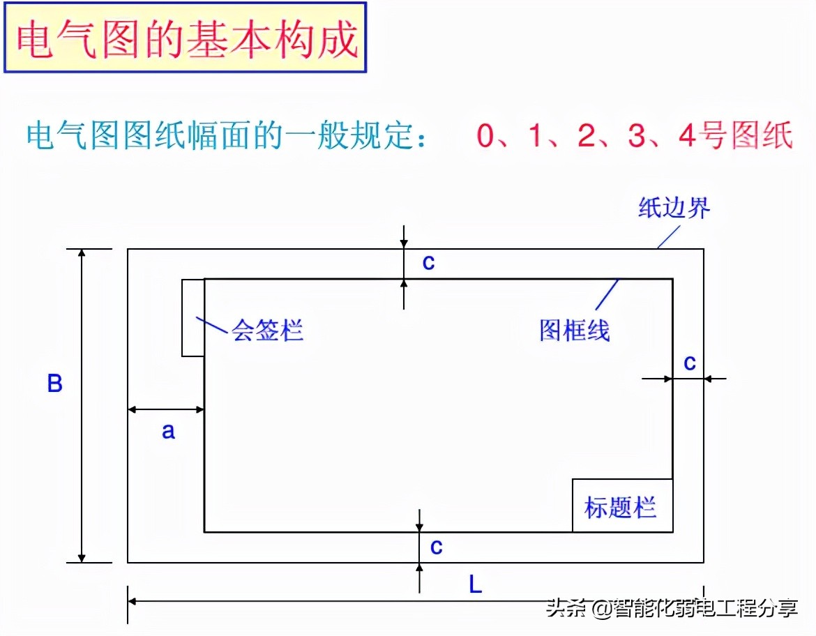 10年老电工，手把手教你读懂看明白电气图纸，从此看图识图无压力