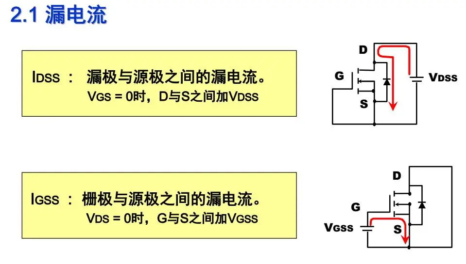 ɻ | ͸MOSFETÿԲ