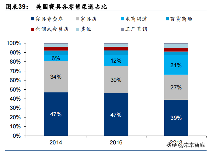 轻工制造行业深度报告：大浪再淘沙，龙头崛起时