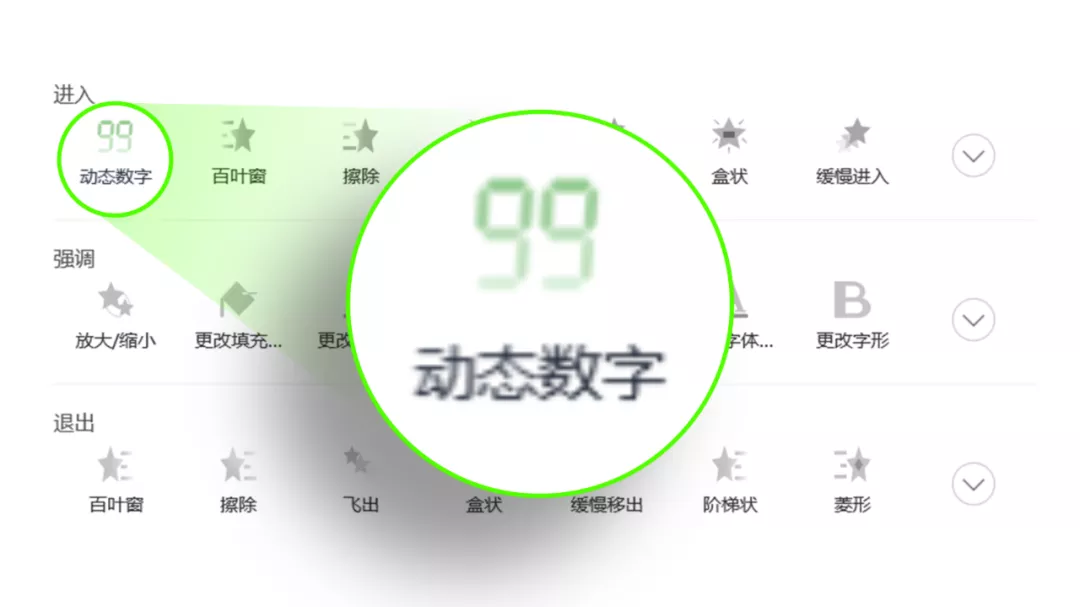 office的WPS这么好用？数字动画一键生成？完全不比PPT差