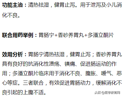 临床常见胃痛、肠胃病诊断要点和用药方法！建议医生收藏！