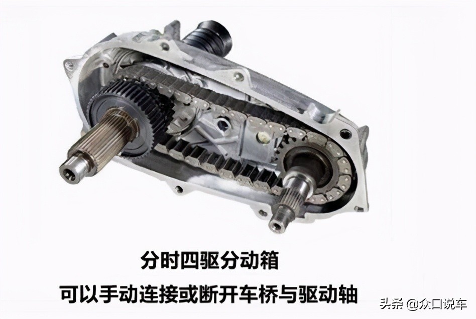 科普：深入剖析汽车四驱系统作用，到底有没有必要买四驱车？