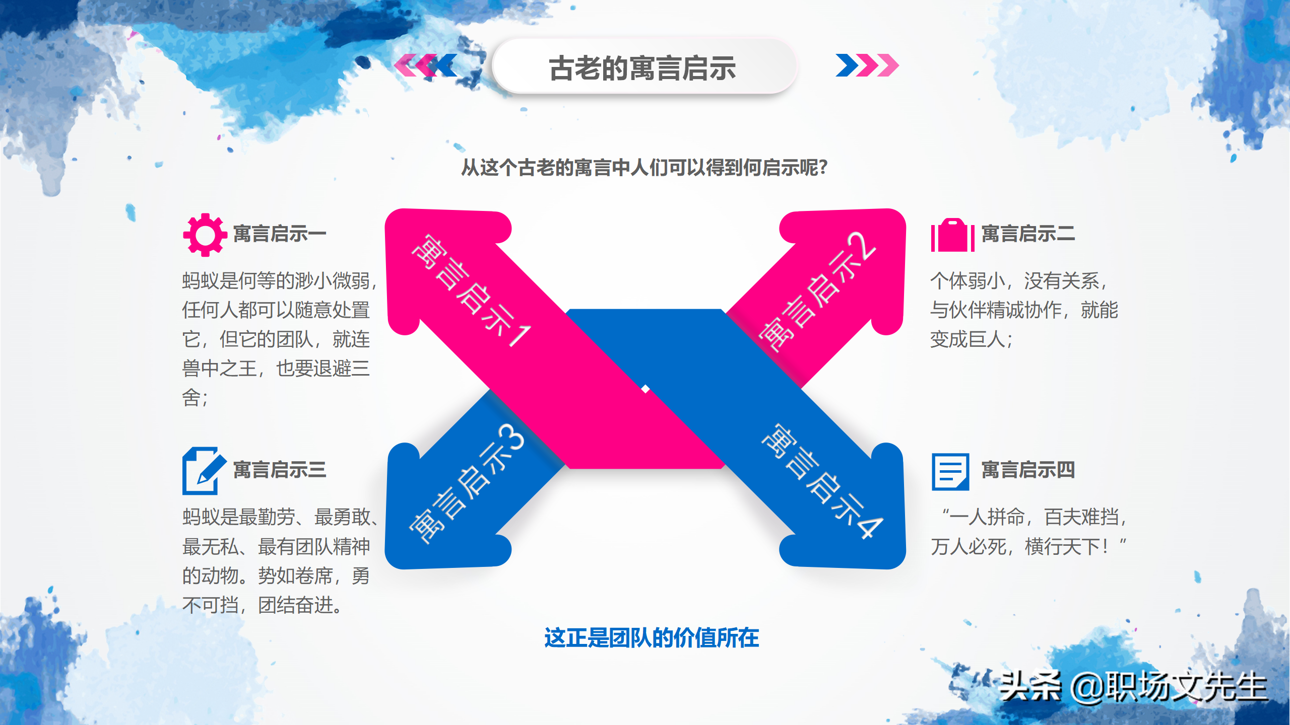 华为狼性团队培训课件，44页团队凝聚力，谁是高绩效团队最大敌人