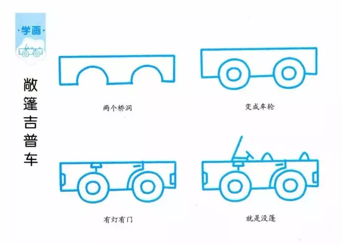 简笔画｜31个带儿歌的简笔画，海陆空都齐了，孩子都爱画，收藏！