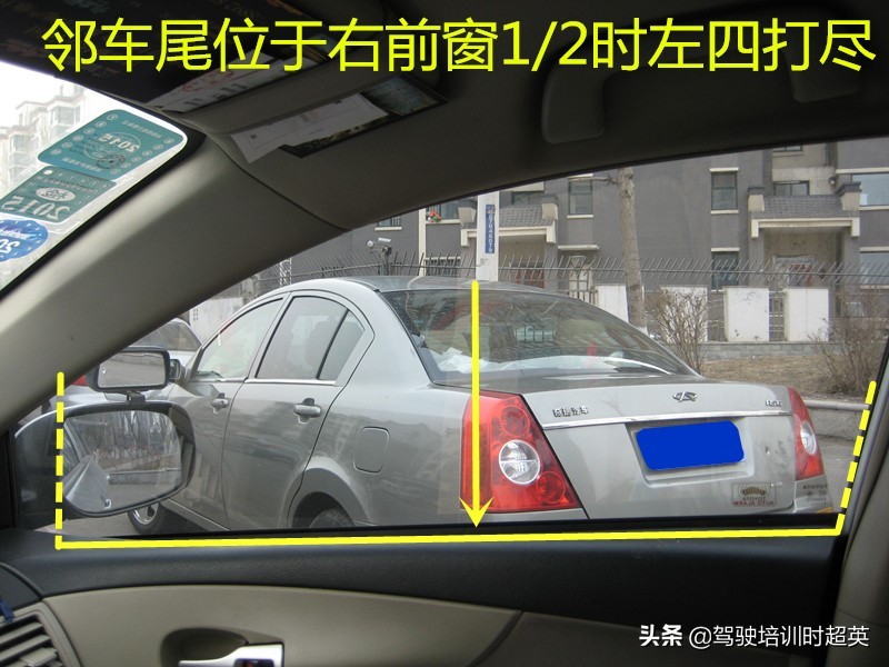 向道路右侧、侧方位泊车及出车位操作要领
