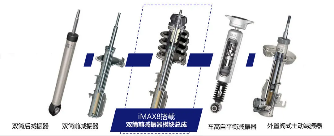 全是顶级供应商!这中国埃尔法不到20万 底盘居然这般强大?(图22) 全是顶级供应商!这中国埃尔法不到20万 底盘居然这般强大?