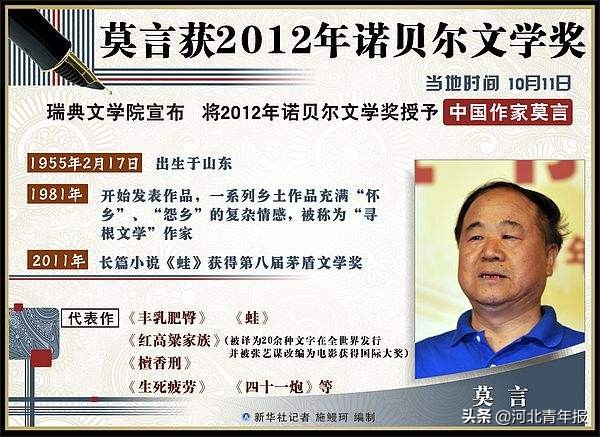 中国女作家成诺奖热门人选！她“最接近”鲁迅，热度位列前三，比村上春树还高