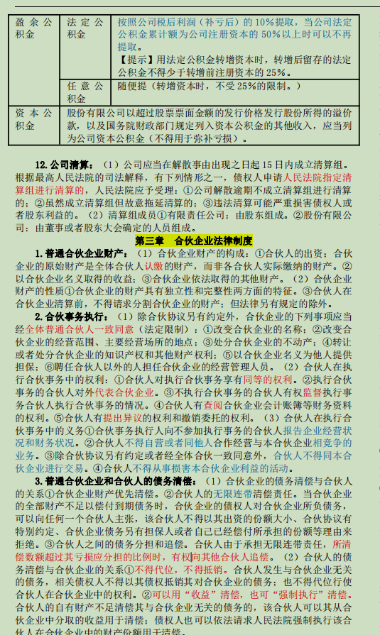 21年中级会计经济法！考前狂背3页纸重点（最新整理）可打印背诵