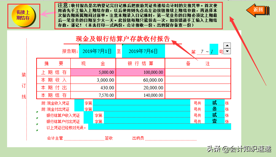 实习小出纳到点就下班，看完她用的出纳账务管理系统，柠檬精上线