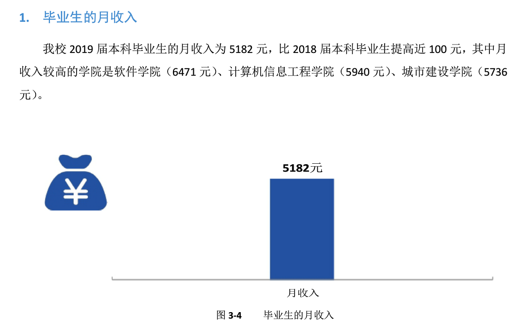 《挑大学》每日一校——江西师范大学