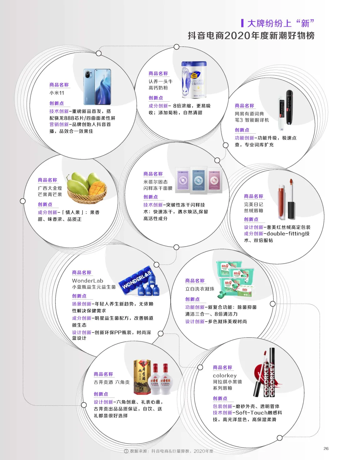 《2021抖音电商生态发展报告》:“兴趣电商”新时代