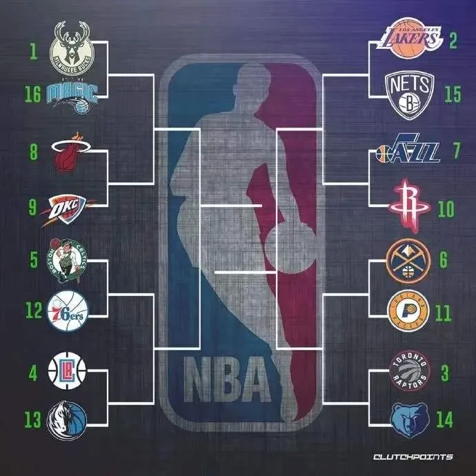 为什么nba不打世界杯(NBA变世界杯！利拉德直接表态爷不打了)