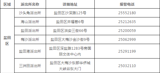 谁做的这本深圳通讯录，太牛了！有了它走遍深圳都不怕~收好不谢