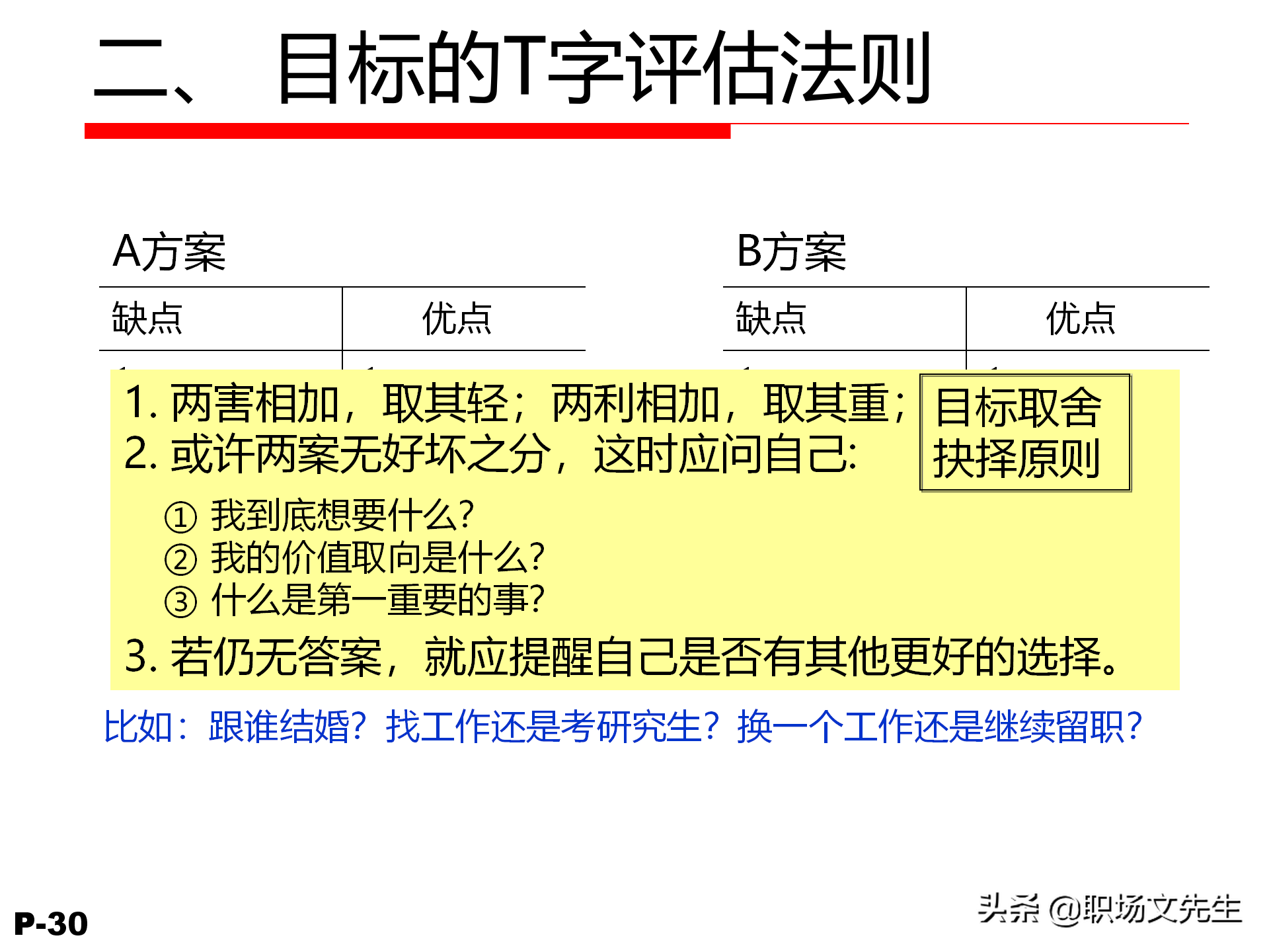 领导力觉醒与特质，78页卓越领导力修炼培训课件，管理本质是什么