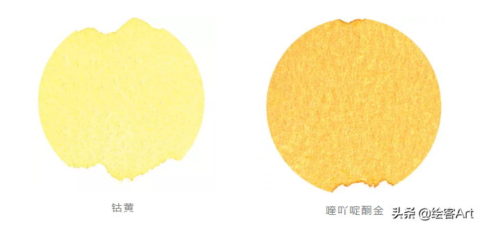 水彩大师绘制天空的独门技法，晴天，阴天，带你领略不同风景