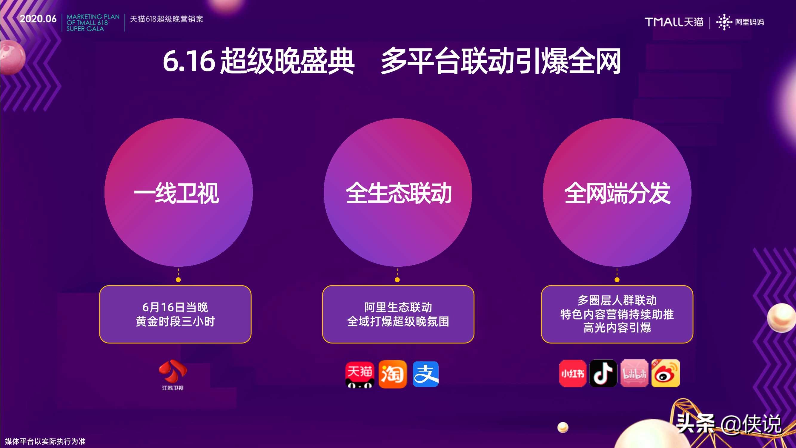 天猫卖家注意了，2020天猫618超级晚营销方案出炉