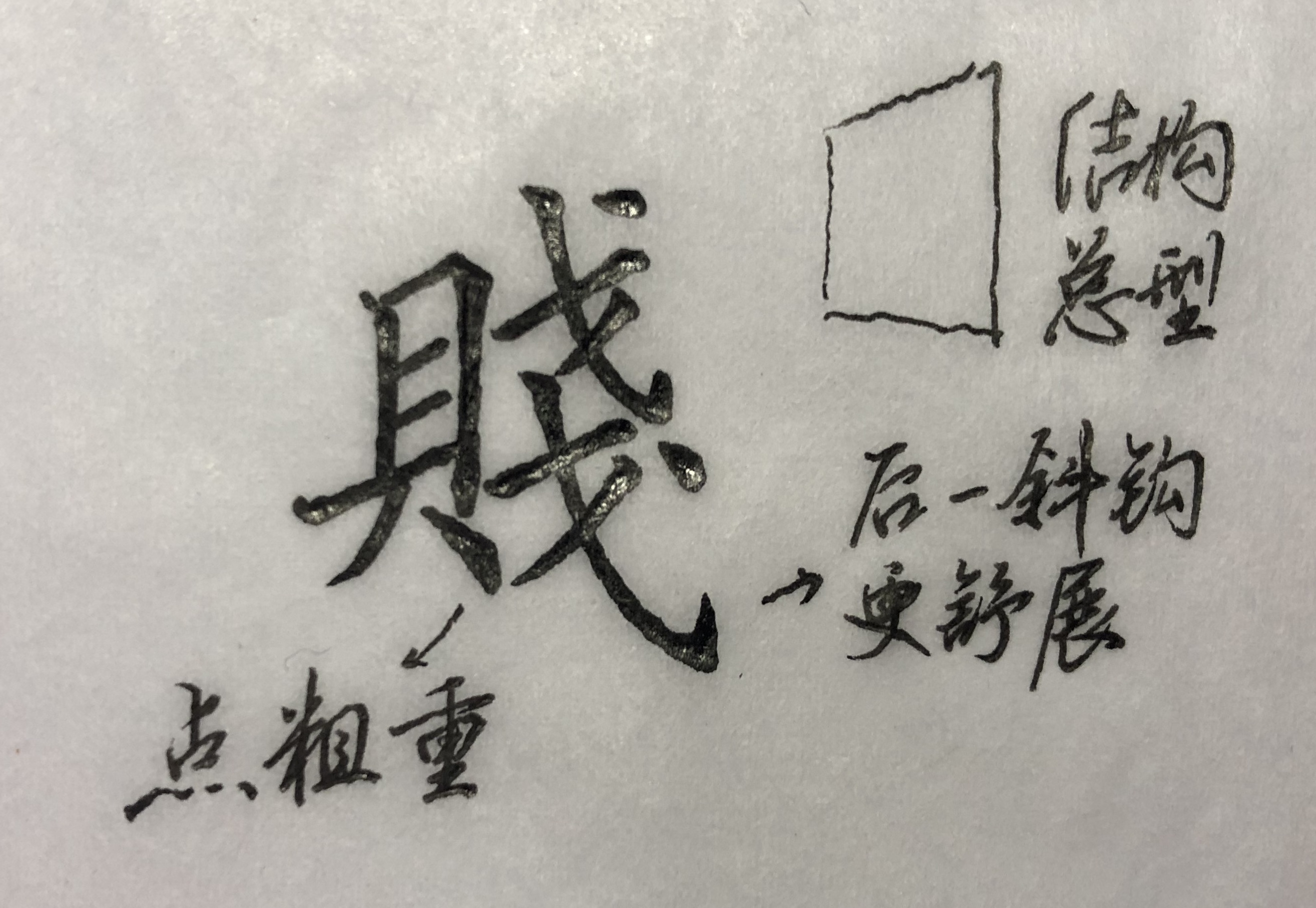 超难繁体字(乐,贱,尊,礼,这些难写的楷书繁体字)