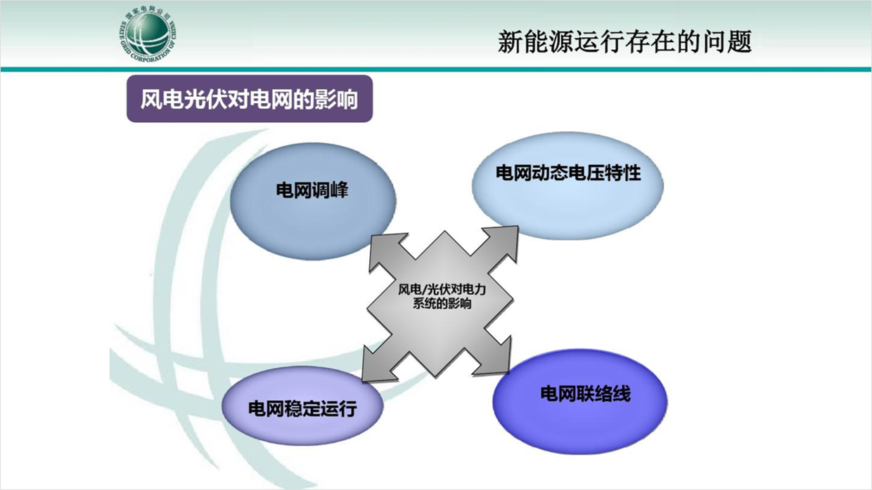 如何提高PPT的设计效率？不妨试试这款工具，简单又好用