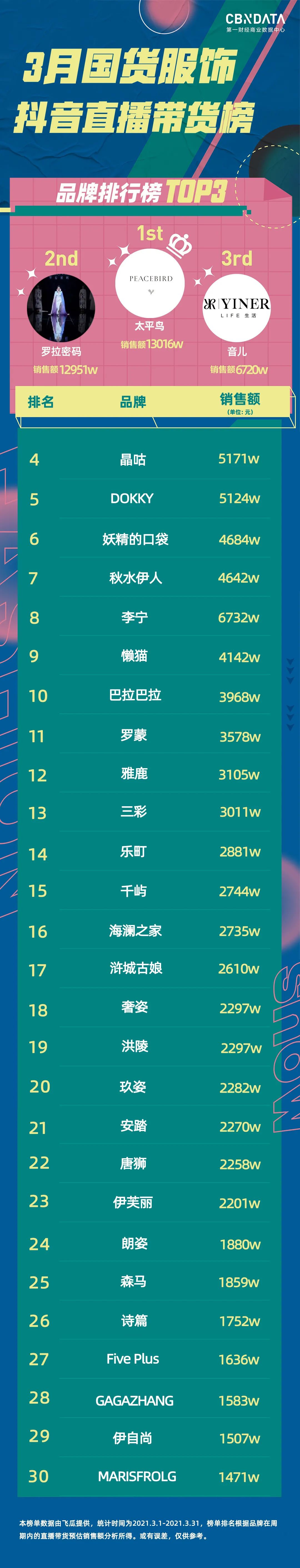 秋水伊人国货女装直播，4折起嗨购不停~