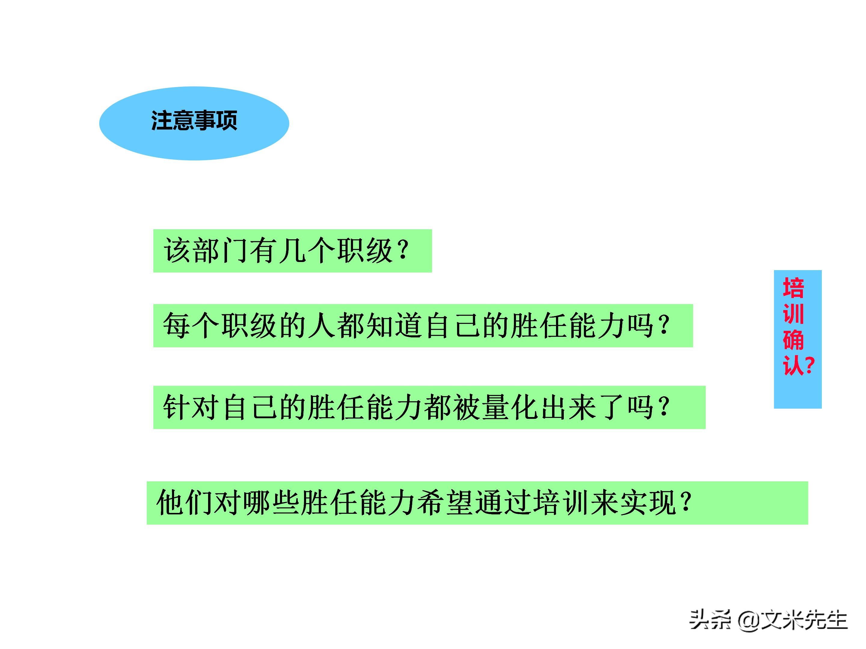 员工培训体系如何搭建？151页企业培训体系建立、管理和实施分享