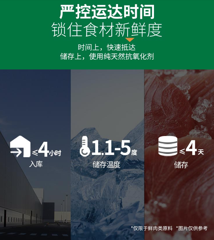 十款适口性好的猫粮推荐