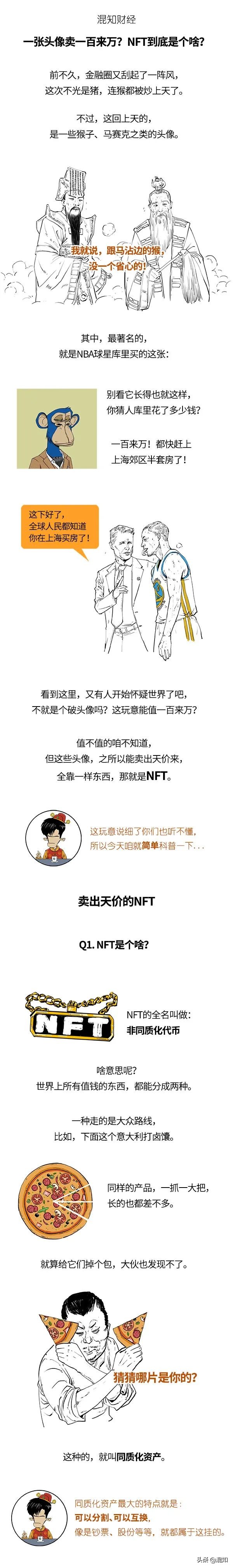 一张头像卖一百来万？NFT到底是个啥？我现在画还来得及吗？