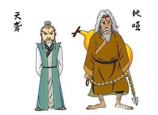 《白眉大侠》里面所有的武林高手排行榜