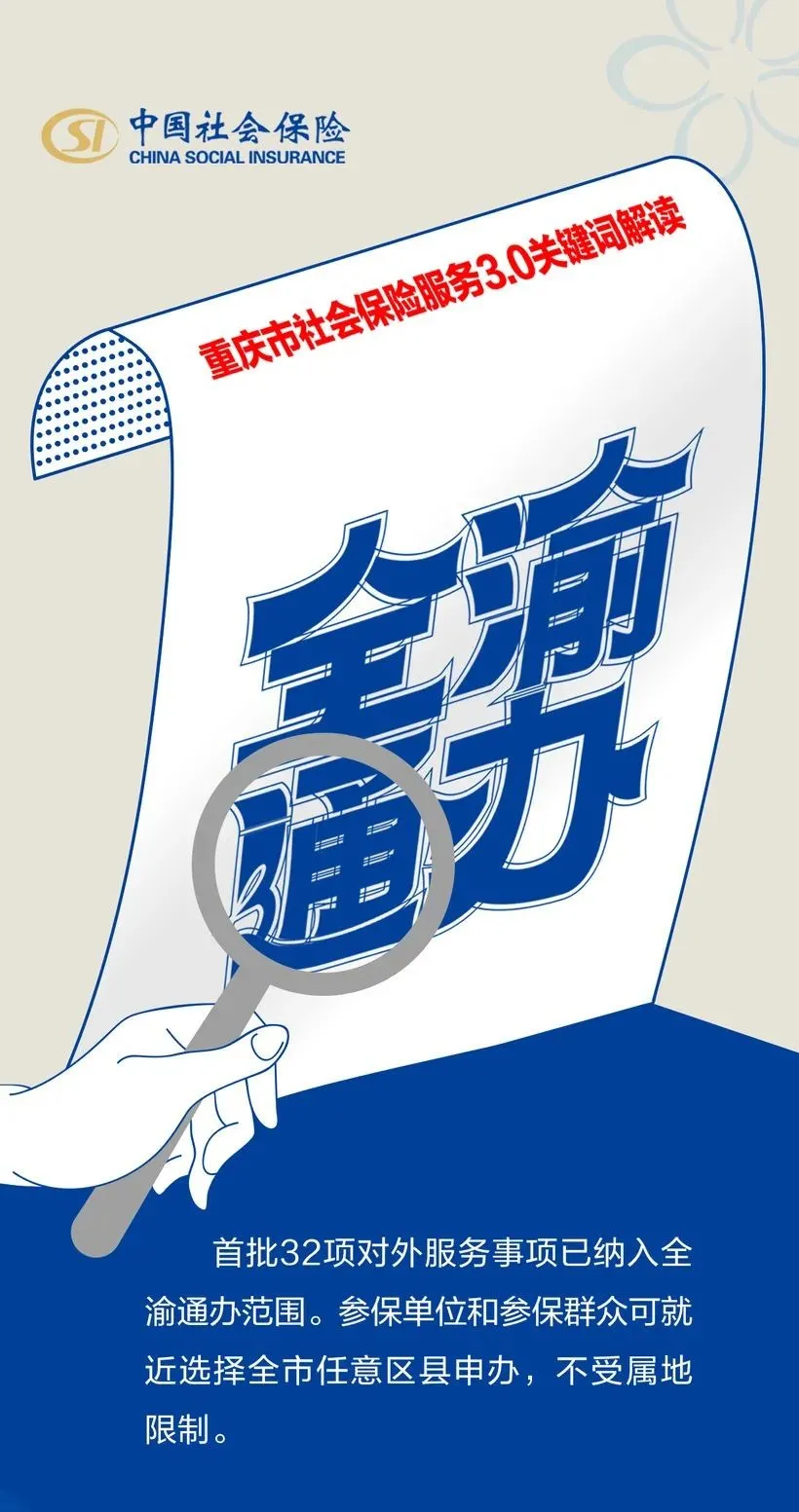 重庆社会保障卡查询,重庆社会保障卡查询官网
