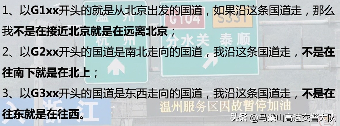 都是G开头的，国道和高速是怎么编号的？如何区分呢？