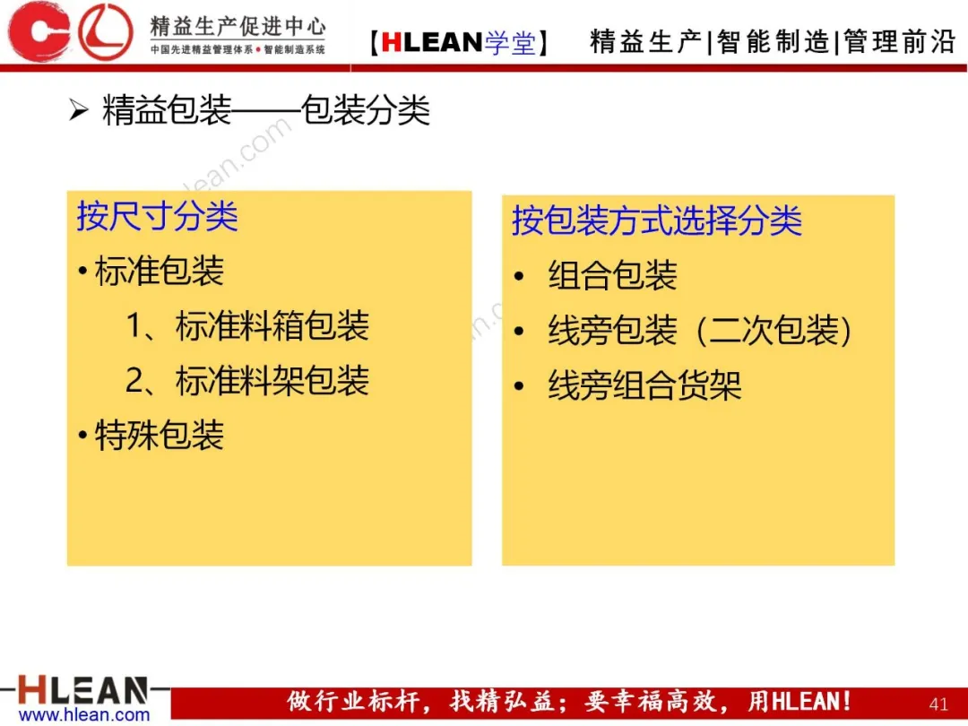 「精益学堂」拉动生产管理方式