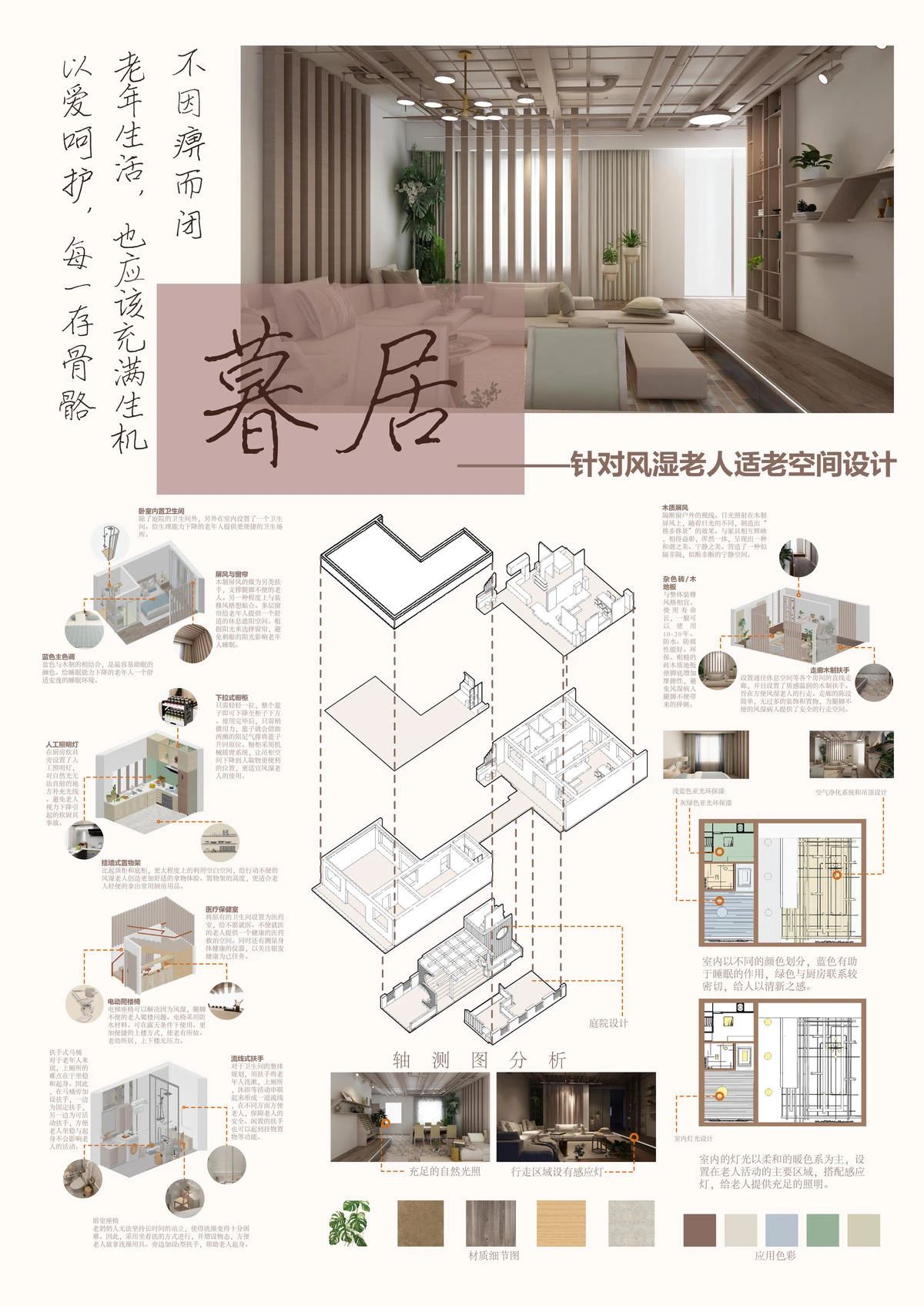 AIM10年快题结果公布
