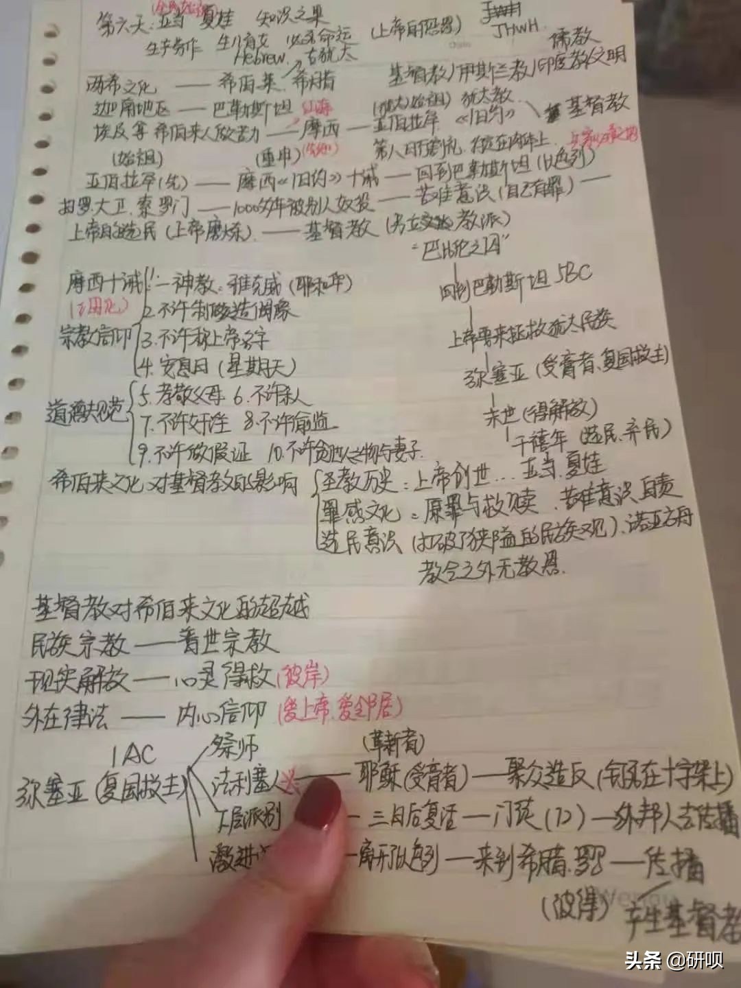 云南大学汉语国际教育考研（354/445）经验分享