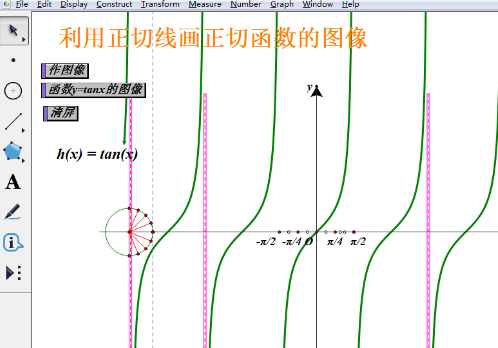 斜率是什麼意思斜率公式是什麼怎麼看