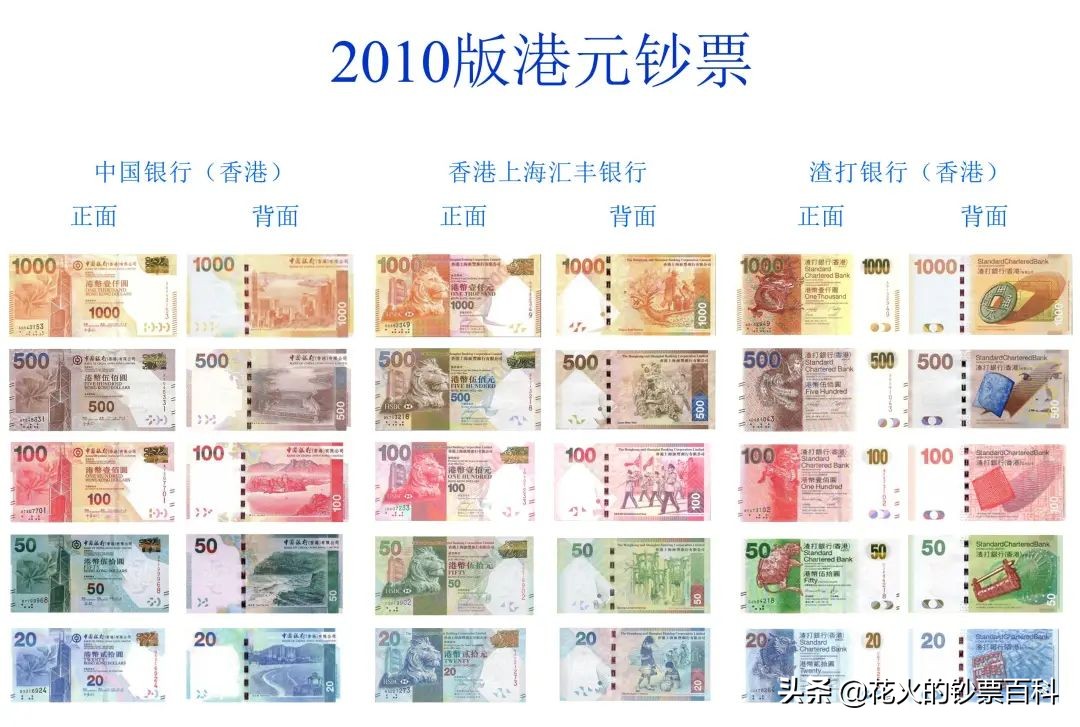 亚洲纸币大全图片介绍图片