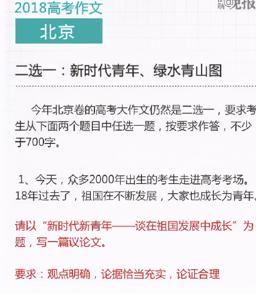 钟汉良曾“押中”高考作文题目，命题组慌了，不愧是押题王